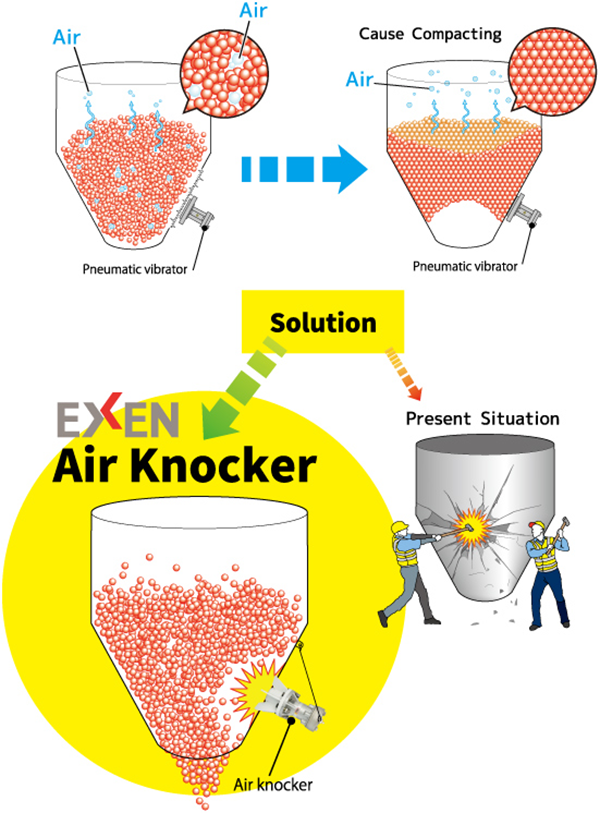 EXEN Air Knocker Versatility