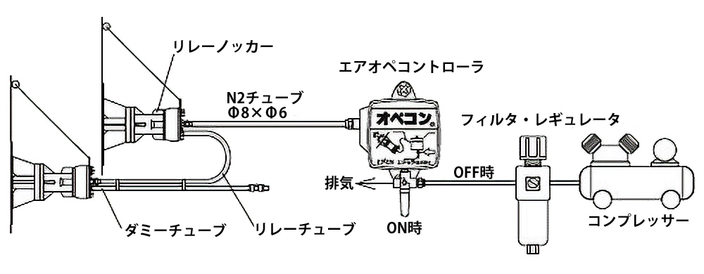リレーノッカー操作盤 オペコンAOC-1B