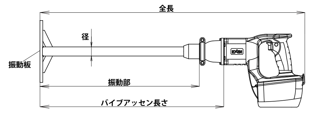 コードレスバイブレータ Cシリーズ - 軽便コードレス - エクセン株式会社