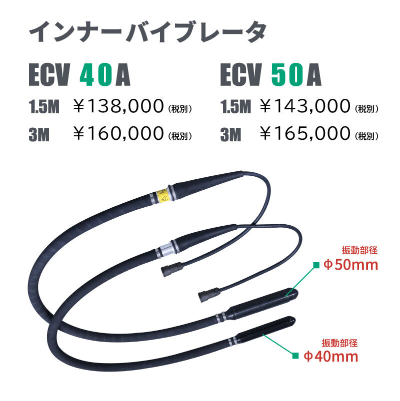 コードレス高周波バイブレータ　ECVシリーズ