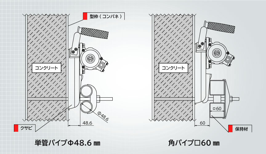 アイロン　HKM50PSK