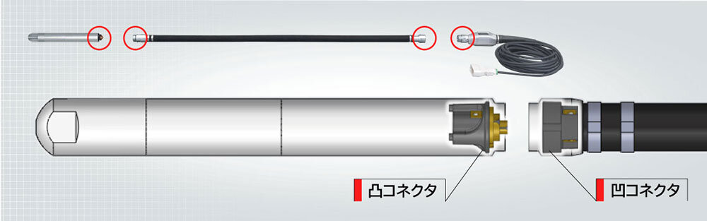 分割式高周波バイブレータ