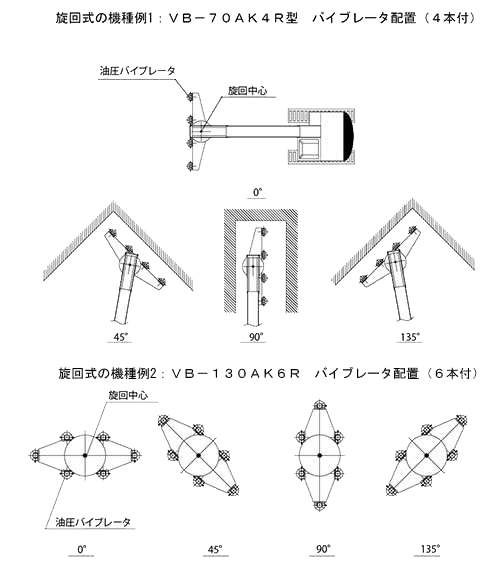 バイバック・フロントアッセン　VBシリーズ