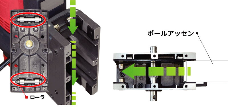 ECD200A 100V モータクランプ アッセン