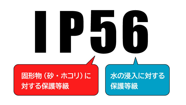 コードレス電棒バイブレータ CBシリーズ