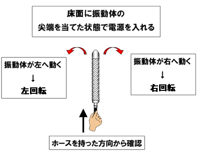 スパイラルインナー