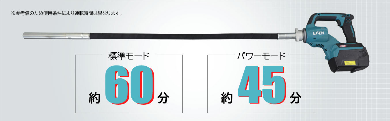 コードレスフレキバイブレータ CBシリーズ