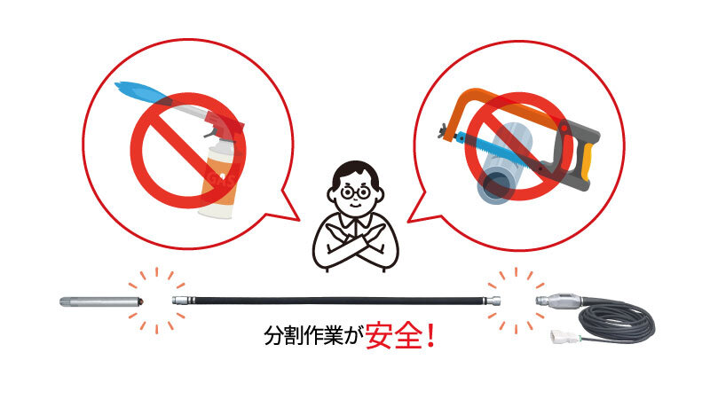 分割式高周波バイブレータ - 高周波フレキ - エクセン株式会社