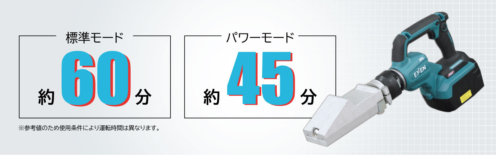 コードレスクサビバイブレータ　CBシリーズ