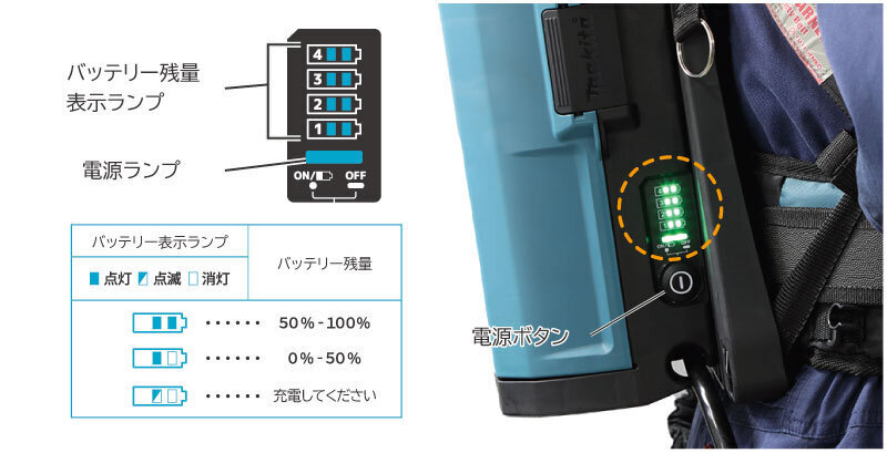 コードレス高周波バイブレータ　ECV-Ｍシリーズ