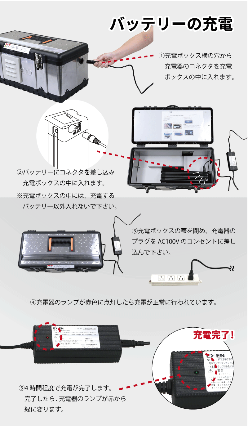 湿式バキュームカッター　VRC14A