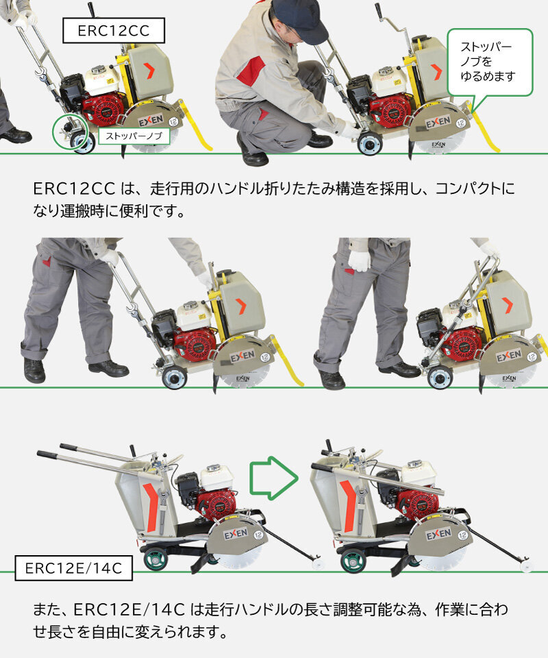 湿式手押しカッター（ホンダエンジン）