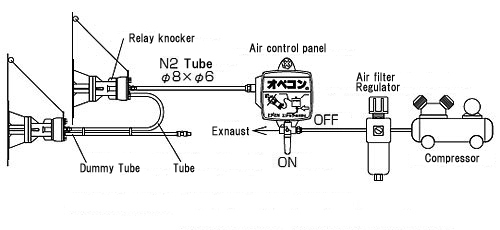 EXEN AOC-1B Control Panel (Air Knocker / Mini Blaster) | Kouei