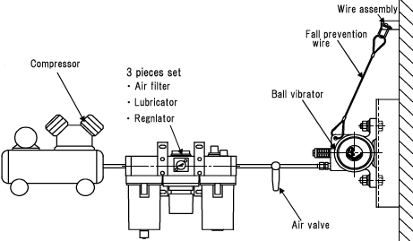 Ball vibrator