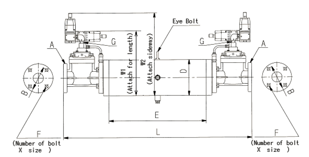 EDB4-130T