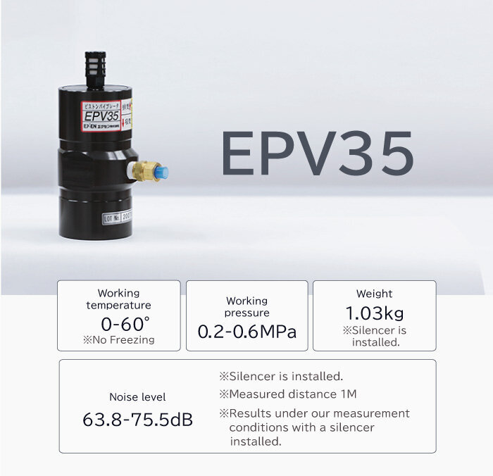 Piston vibrator EPV