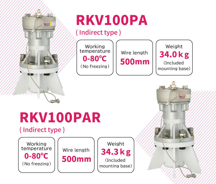 Air knocker (Indirect impact type)