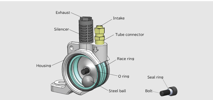 Ball vibrator