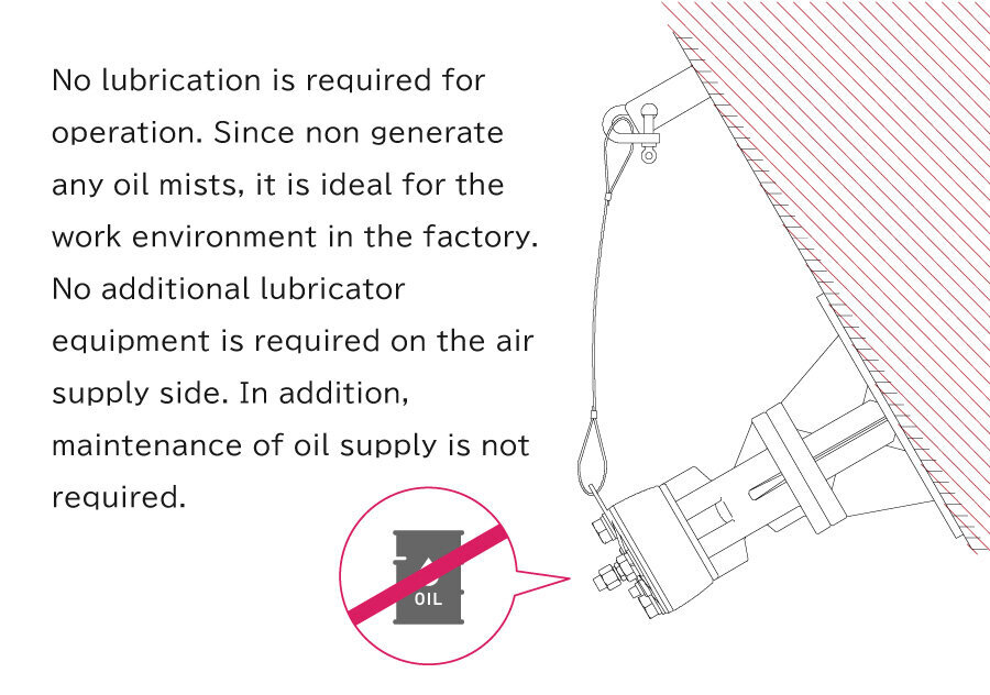 Air knocker (Indirect impact type)