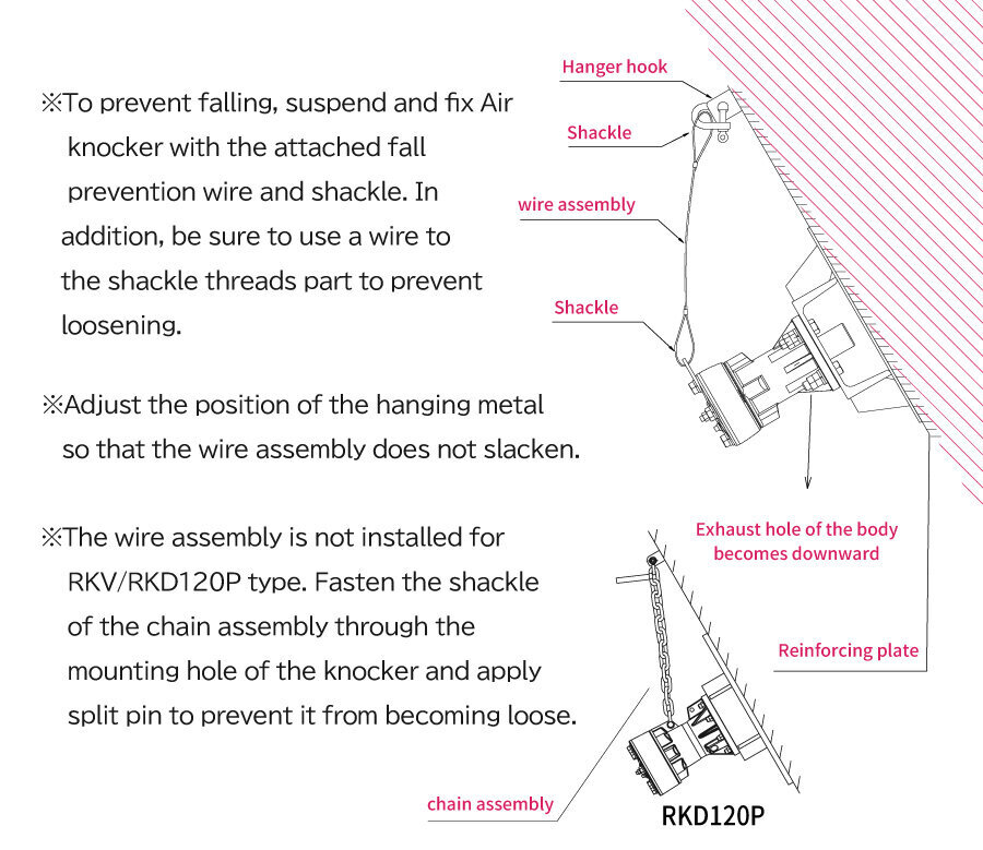 Air knocker（Direct impact type）