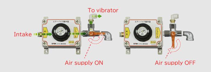 Plastic Ball Vibrator UP-A/UP-S