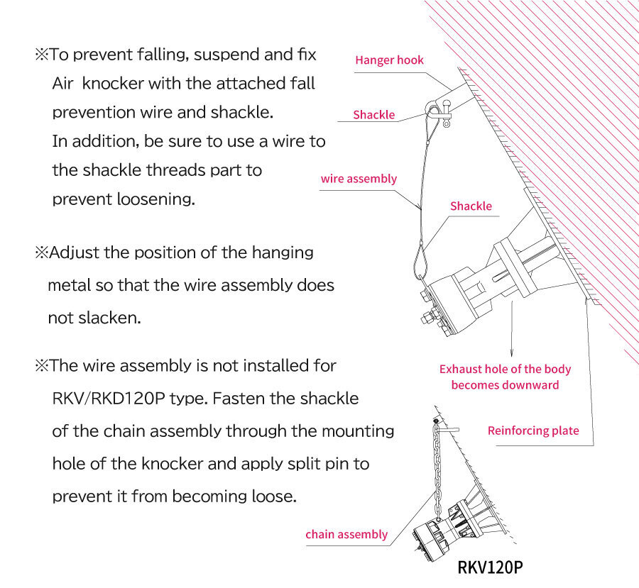 Air knocker (Indirect impact type)