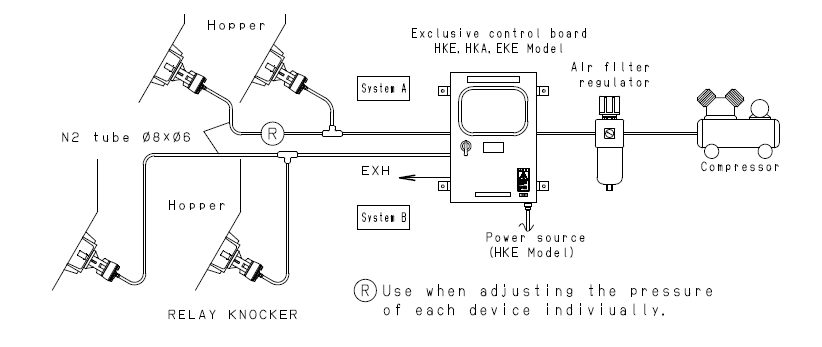 rkv_set_b1[1].png