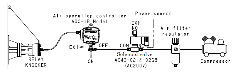 rkv_set_c2[1].png