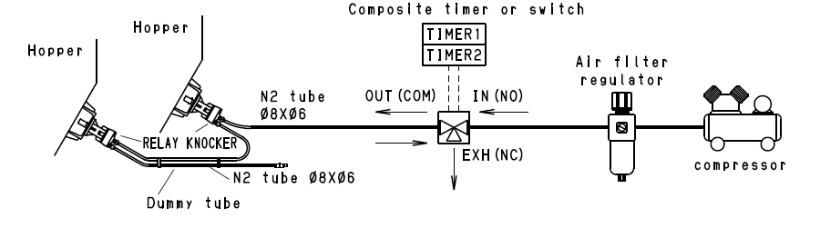 rkv_set_e1[1].png