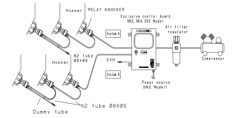 rkv_set_f1[1].png