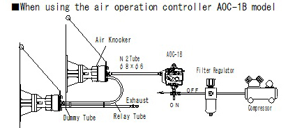 eng_rkv_set_aoc_relay.jpg