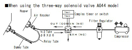 eng_rkv_set_timer.jpg