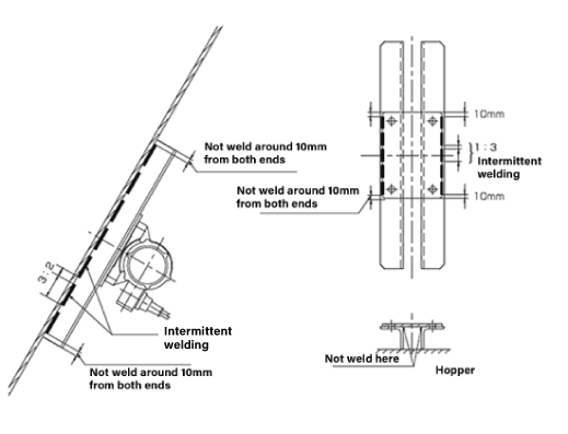 motor_img01_eng.gif