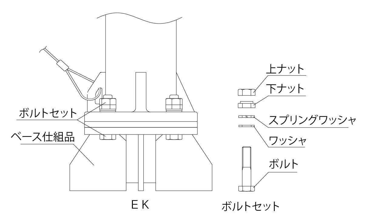 デンジノッカー EKシリーズ - ノッカー - エクセン株式会社333333