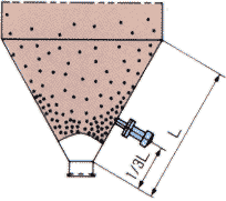 小型円錐、角錐ホッパーの場合