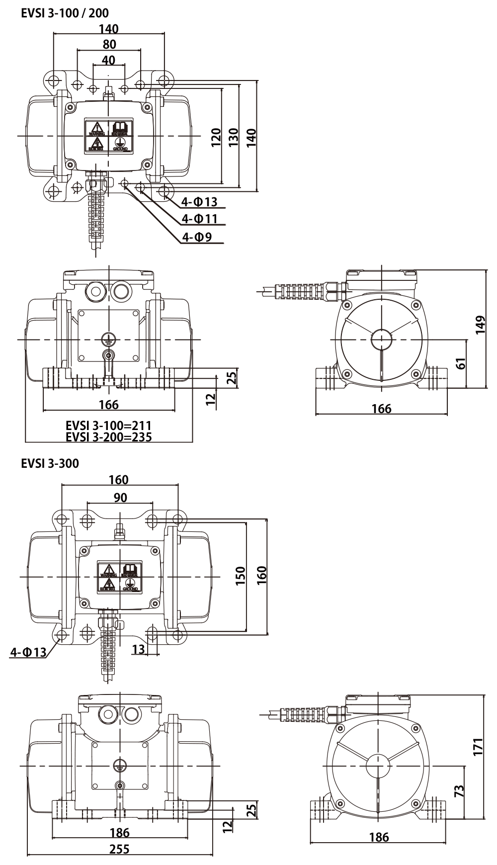 振動モータ EVSI 3 シリーズ（2極3相200V) - 振動モータ - エクセン