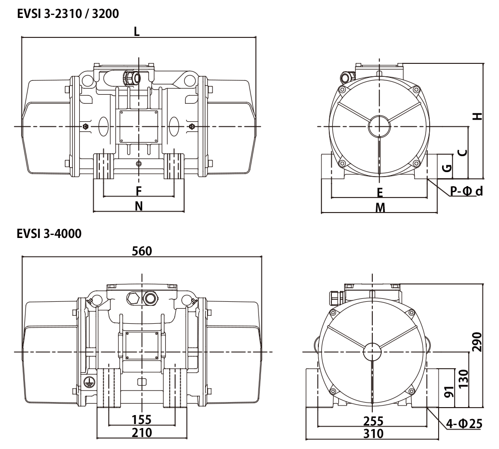 振動モータ EVSI 3 シリーズ（2極3相200V) - 振動モータ - エクセン