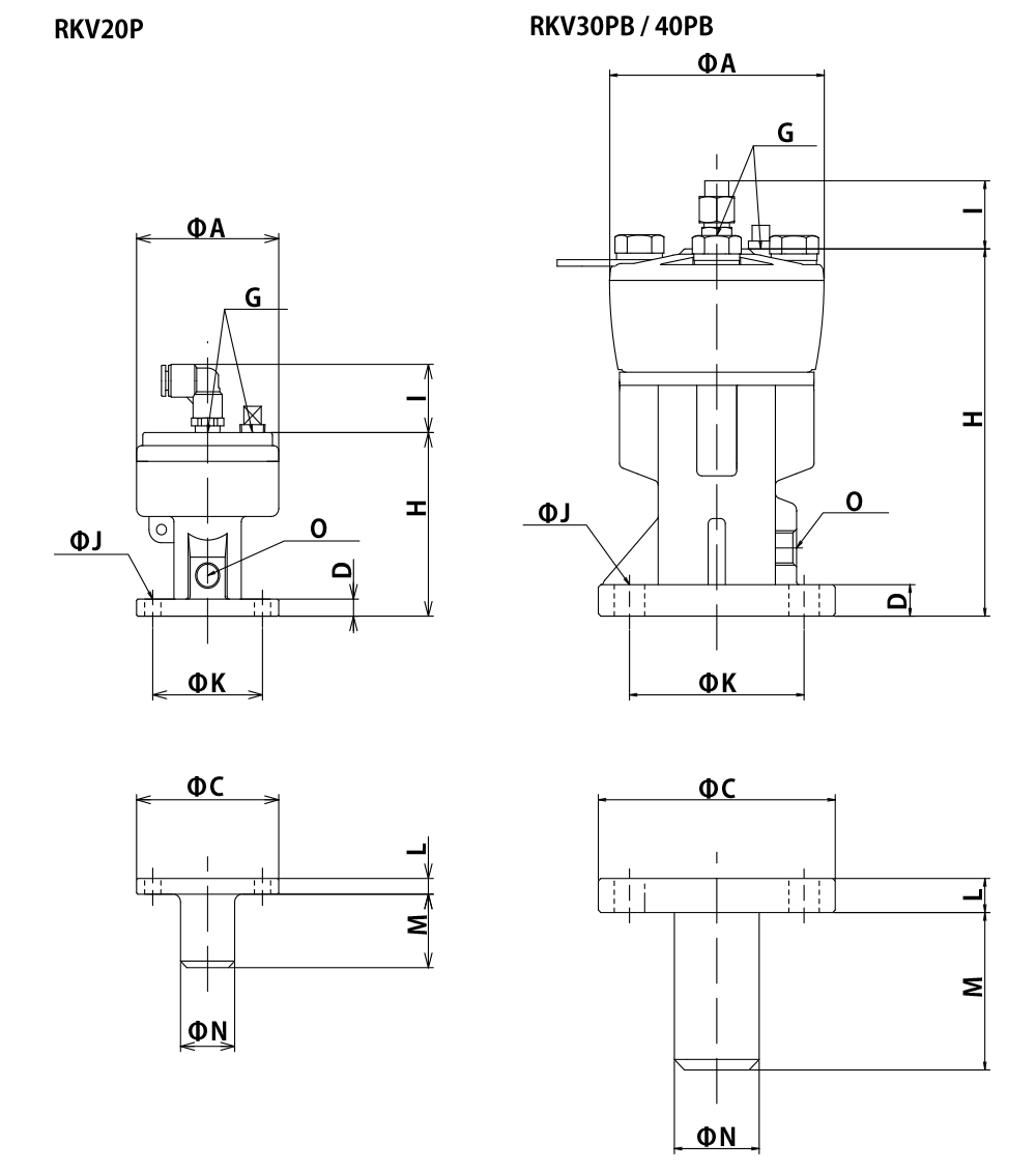 エクセン リレーノッカー RKV20P RKV20P - 4