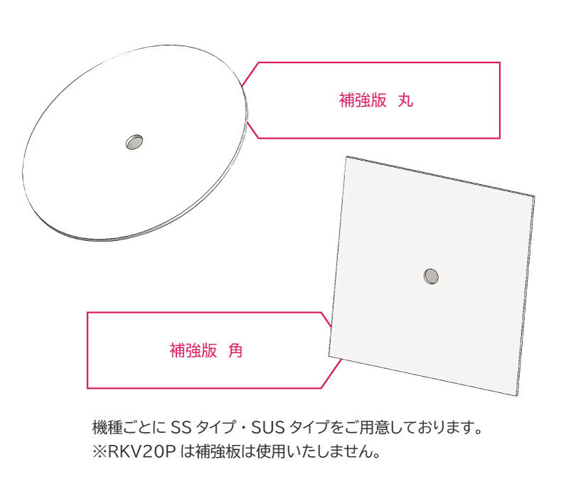 曲面取付用リレーノッカー エクセン リレーノッカー(曲面取付用) RKV80PAR RKV80PAR 梱包、テープ