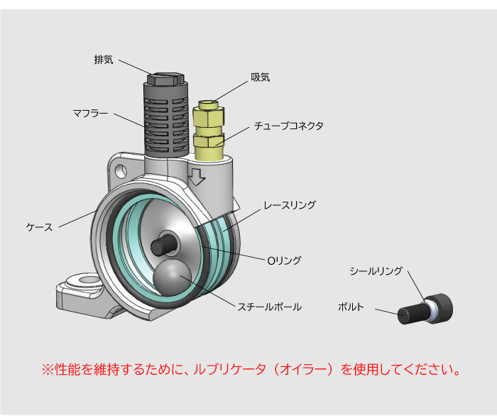 ボールバイブレータ - エアー式バイブレータ - エクセン株式会社