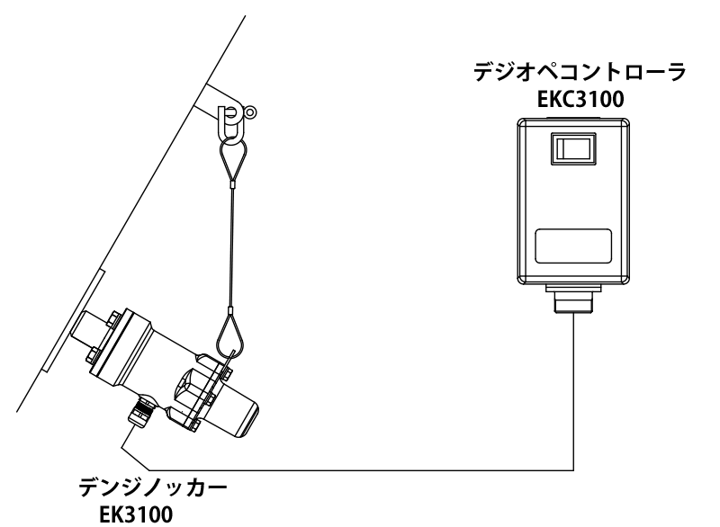 小型デンジノッカーEK3100/デジオペEKC3100 (100Vシリーズ)