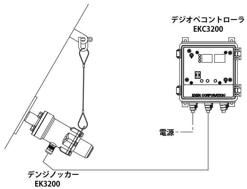 小型デンジノッカーEK3200/デジオペEKC3200 (200Vシリーズ)