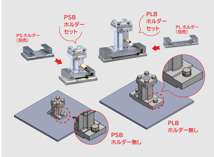 ピストンバイブレータ（オープンタイプ）