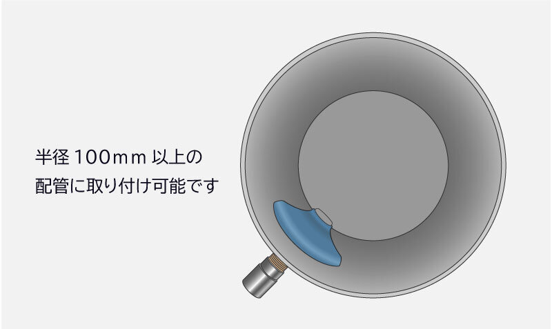 エクセン フルイダイザー EF4305 EF4305