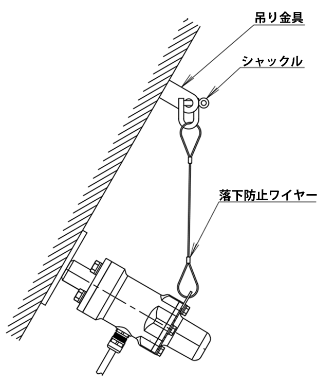 小型デンジノッカーEK3200/デジオペEKC3200 (200Vシリーズ)