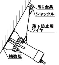 デンジノッカー EKシリーズ