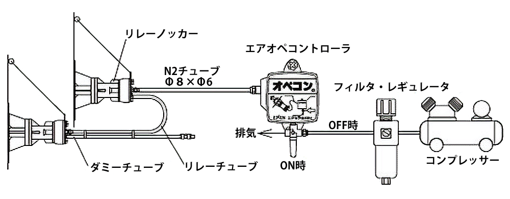 ステンレスノッカー - エアー式ノッカー - エクセン株式会社