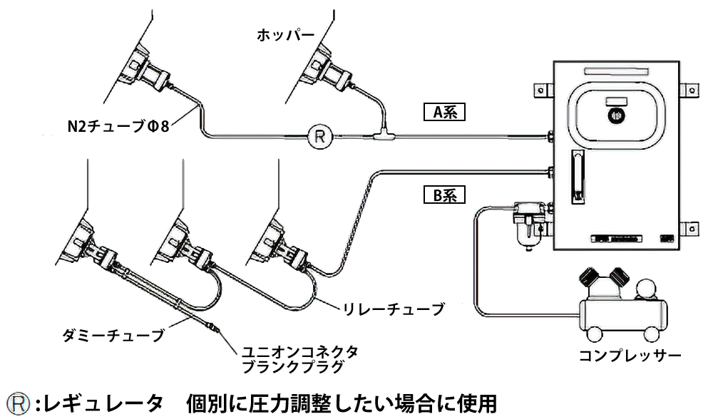 リレーノッカー操作盤 HKA5000A