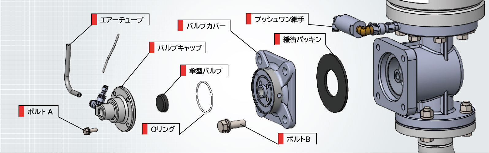 ダイレクトブラスター