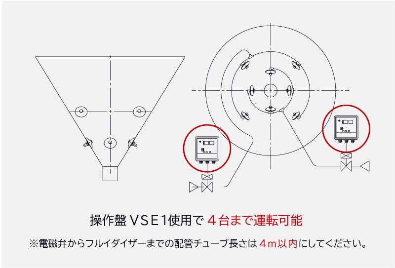 フルイダイザー EFシリーズ